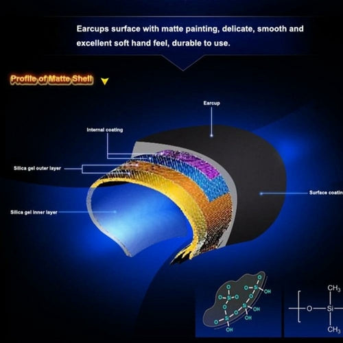 Ninja Dragon Stealth G21Z LED Vibration Gaming Headphone